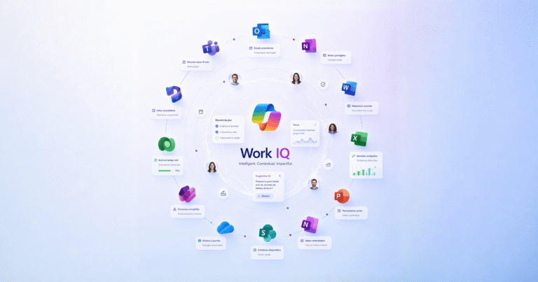 Lire la suite à propos de l’article Qu’est-ce que Work IQ dans Microsoft 365 Copilot